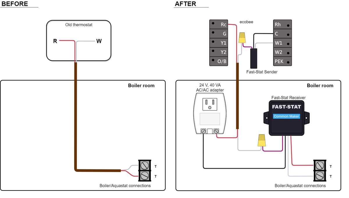 ecobee boiler wiring diagram ecobee boiler wiring diagram