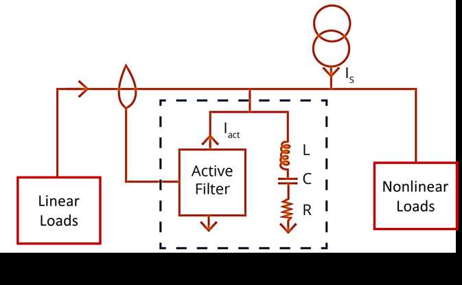 harmonic filter circuit diagram