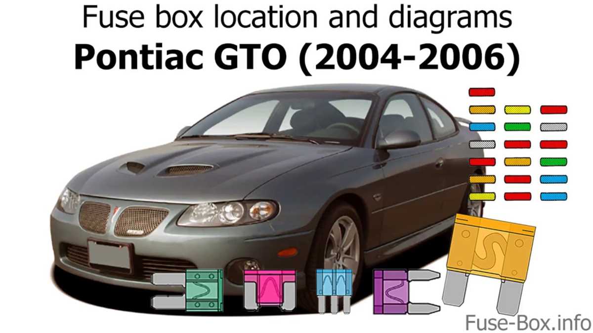 2004 gto wiring diagram 2004 gto wiring diagram