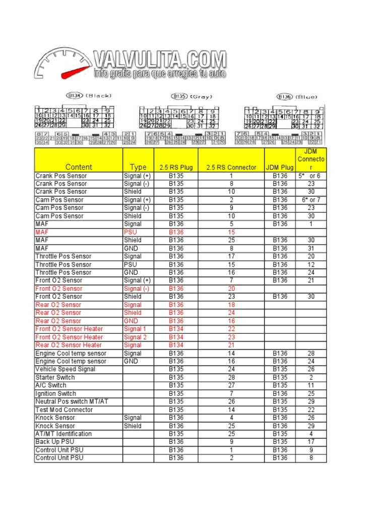 2007 subaru impreza wiring diagram