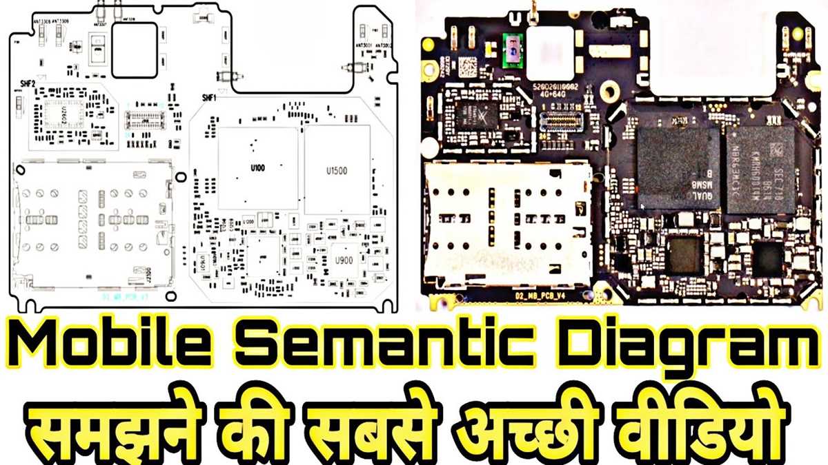 mobile circuit board diagram