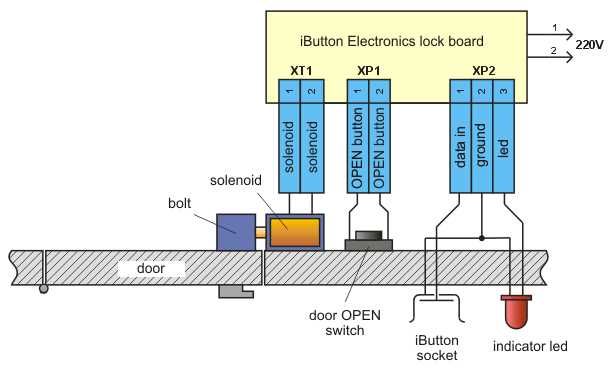 electronic number lock circuit diagram electronic number lock circuit diagram