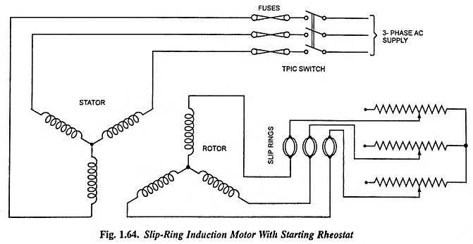 squirrel cage motor circuit diagram
