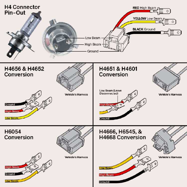 basic simple headlight wiring diagram
