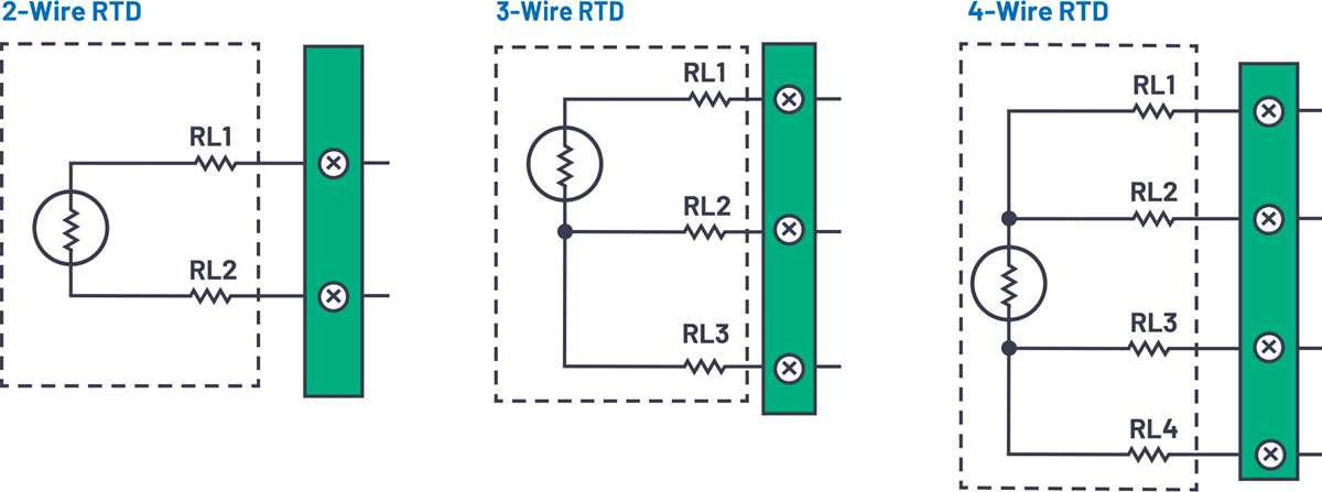rtd schematic diagram rtd schematic diagram