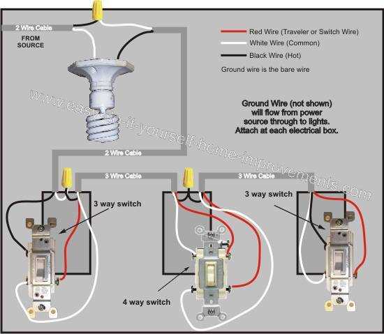 4 way switch wiring diagram 4 way switch wiring diagram