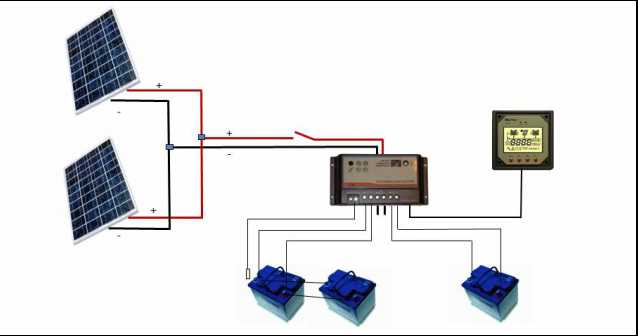 wiring diagram solar system