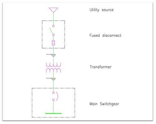 selv circuit diagram