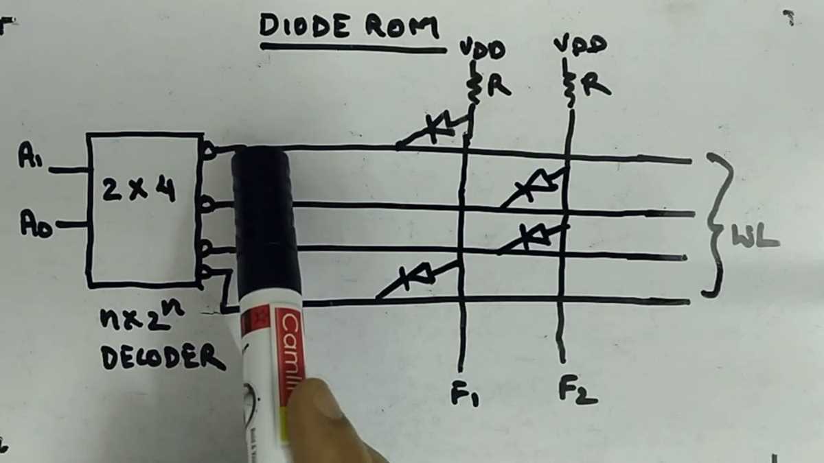 diode matrix rom circuit diagram