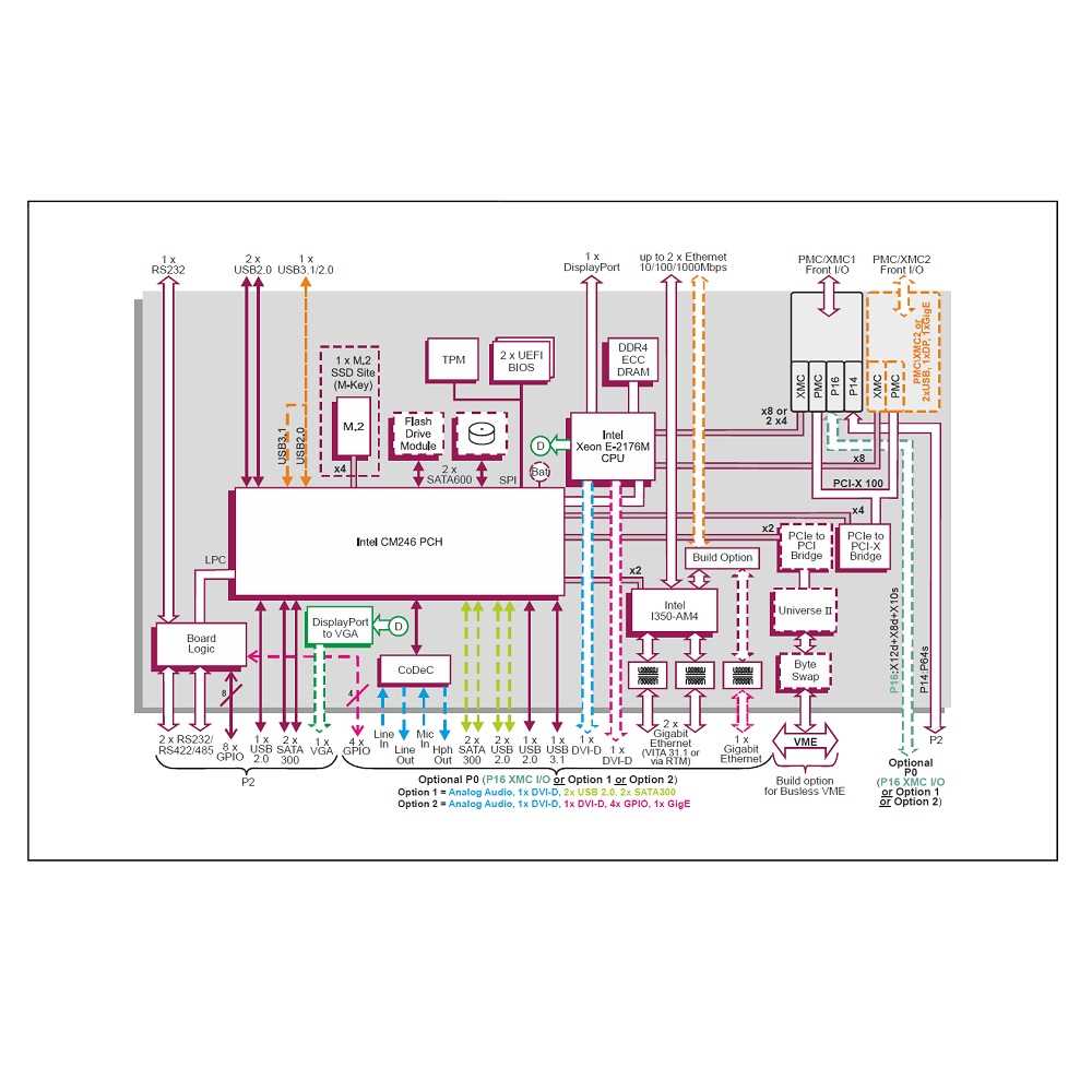 2010 ford fusion wiring diagram