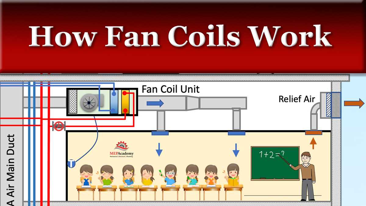 run around coil schematic diagram run around coil schematic diagram