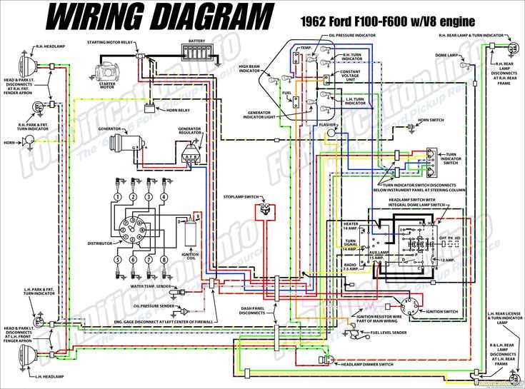 ford f150 alternator wiring diagram