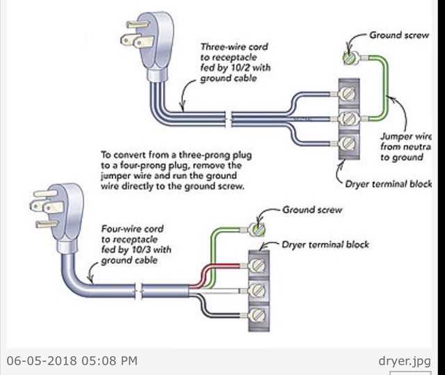 rv 50 amp wiring diagram