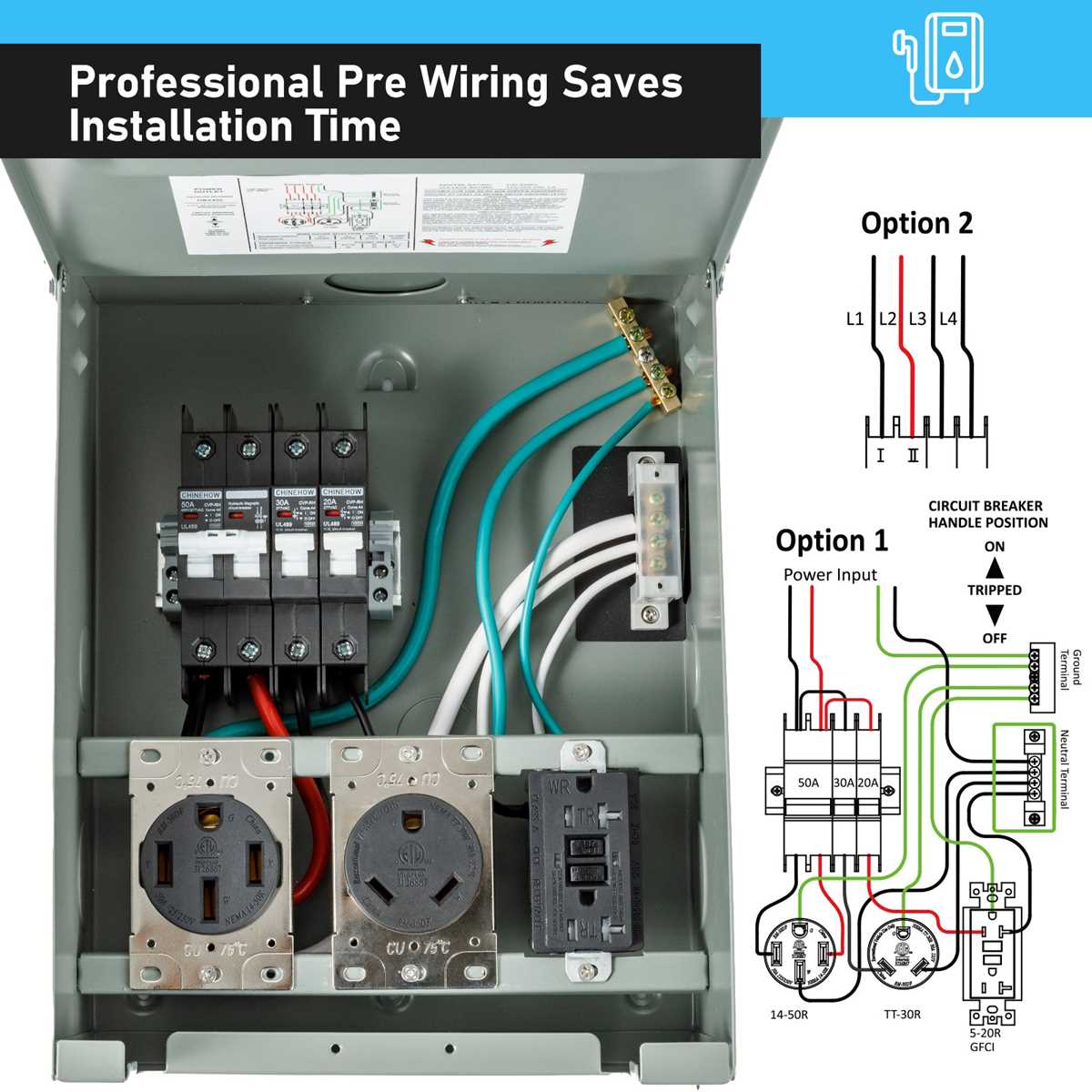 rv outlet wiring diagram rv outlet wiring diagram