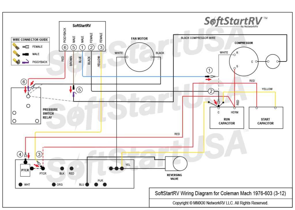 rv schematic diagram rv schematic diagram