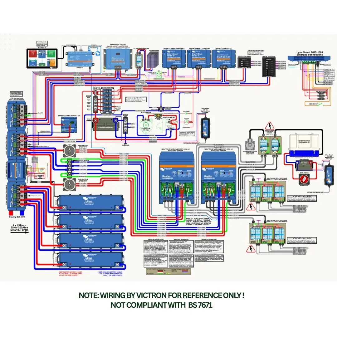 rv schematic diagram rv schematic diagram