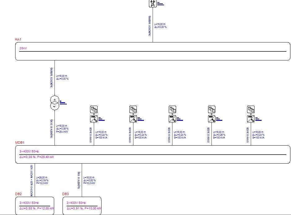 block diagram and schematic diagram block diagram and schematic diagram