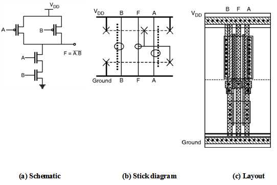 nand gate schematic diagram