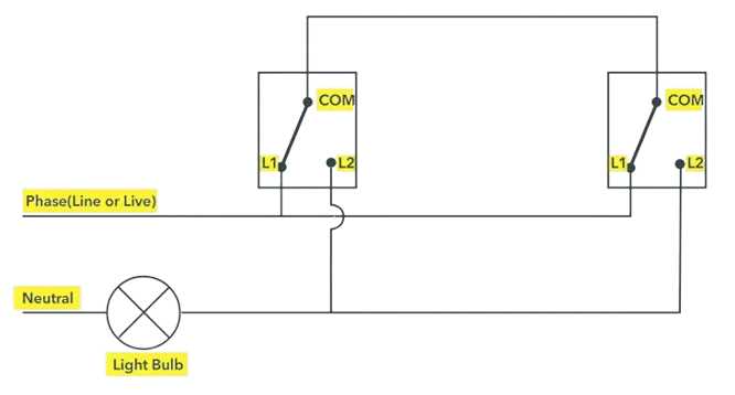 wiring diagram double light switch