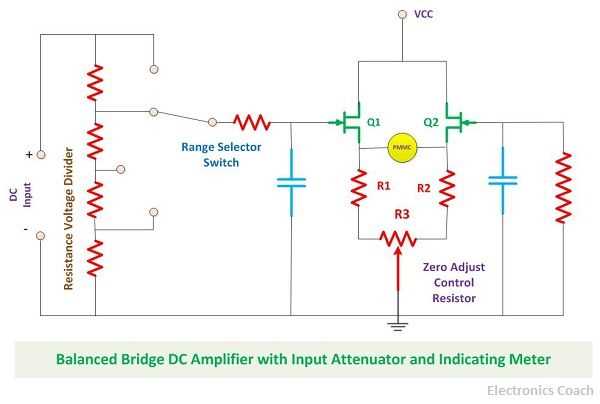 multimeter in circuit diagram