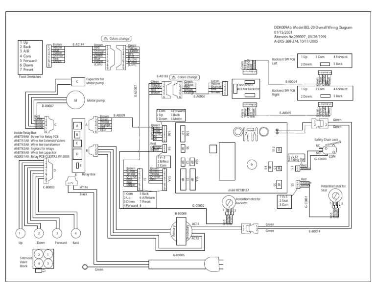 1995 yamaha kodiak 400 wiring diagram