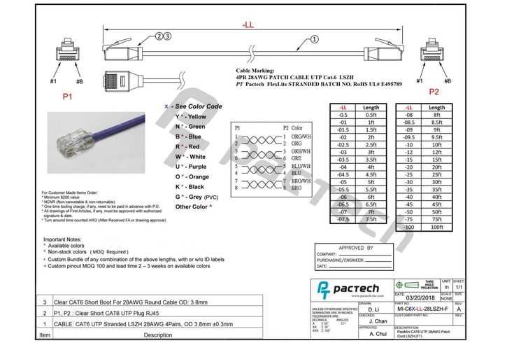 2005 jeep grand cherokee radio wiring harness diagram