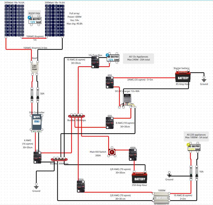 12v camper wiring diagram