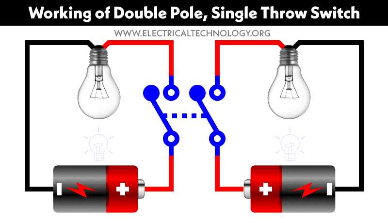 double pole single throw switch wiring diagram double pole single throw switch wiring diagram