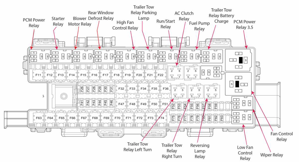 2013 ford f150 wiring harness diagram schematic