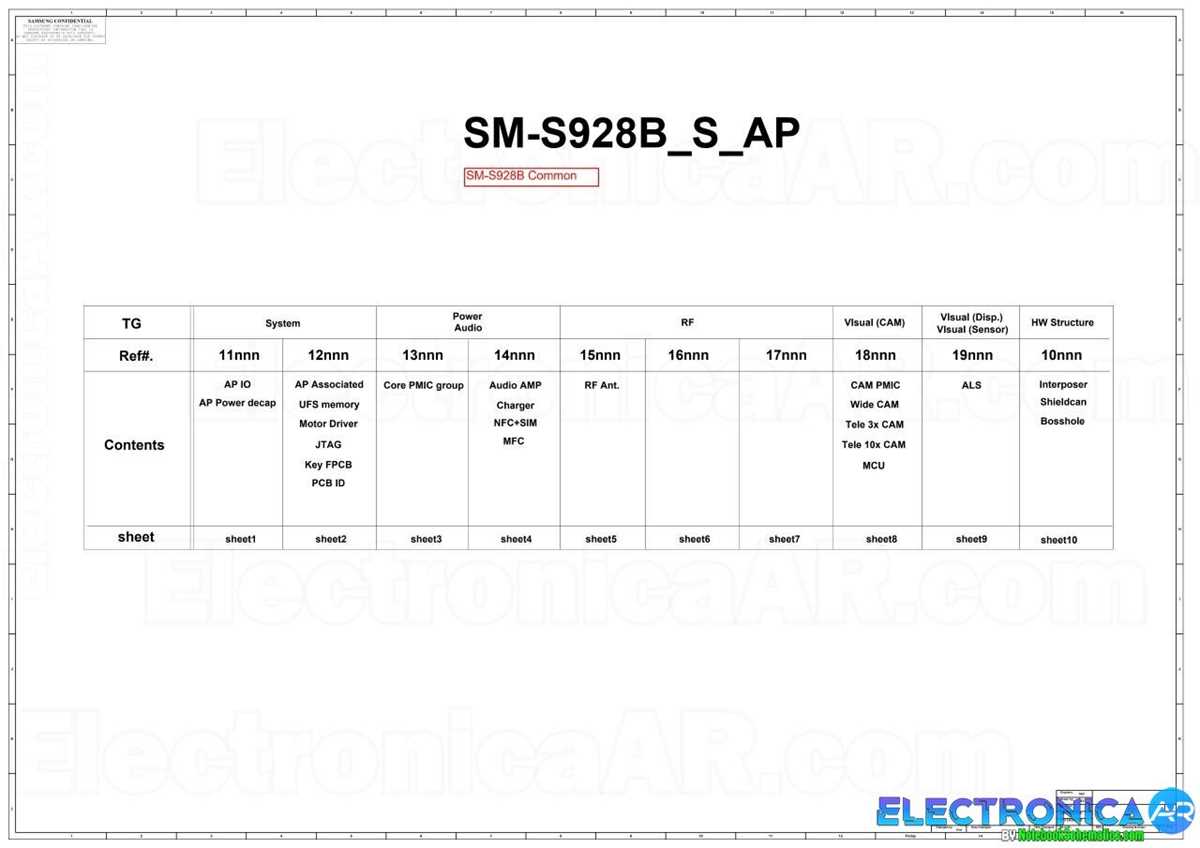 s24 ultra schematic diagram s24 ultra schematic diagram