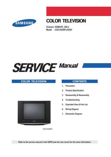samsung crt tv schematic diagram