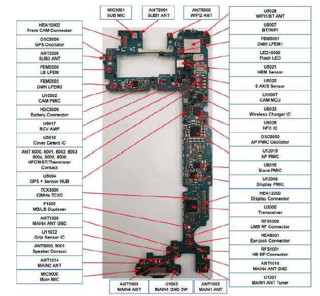 samsung galaxy s4 mini schematic diagram download