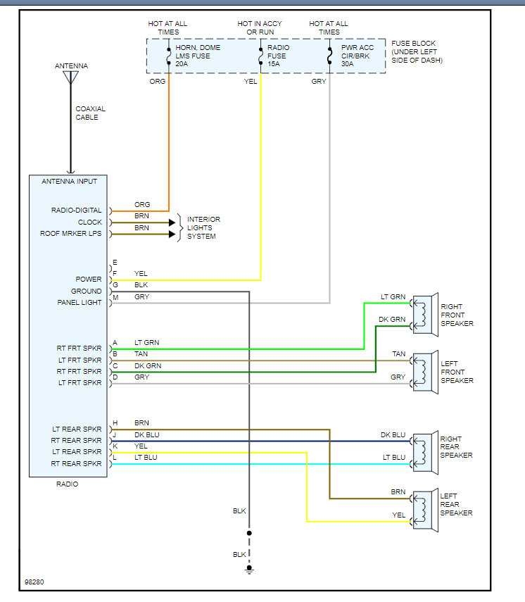 1986 chevy silverado wiring diagram 1986 chevy silverado wiring diagram