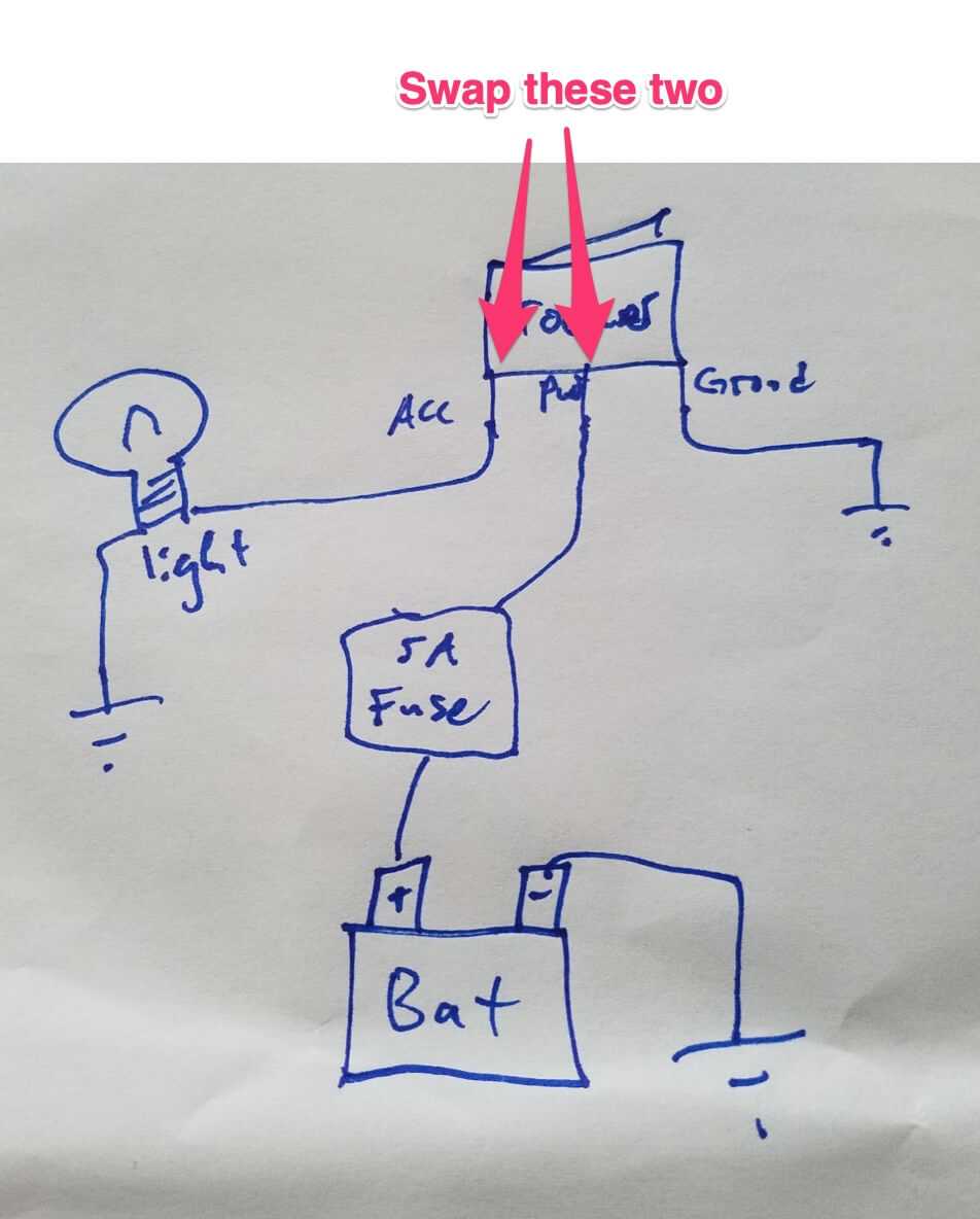 3 rocker switch wiring diagram 3 rocker switch wiring diagram
