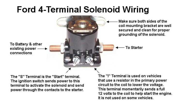 schematic 4 pole starter solenoid wiring diagram
