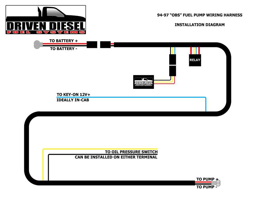 schematic 7.3 powerstroke wiring diagram