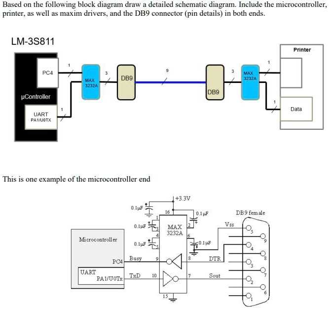 schematic block diagram maker