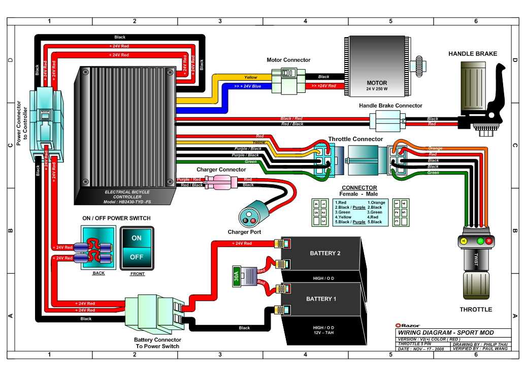 schematic buick wiring diagrams free