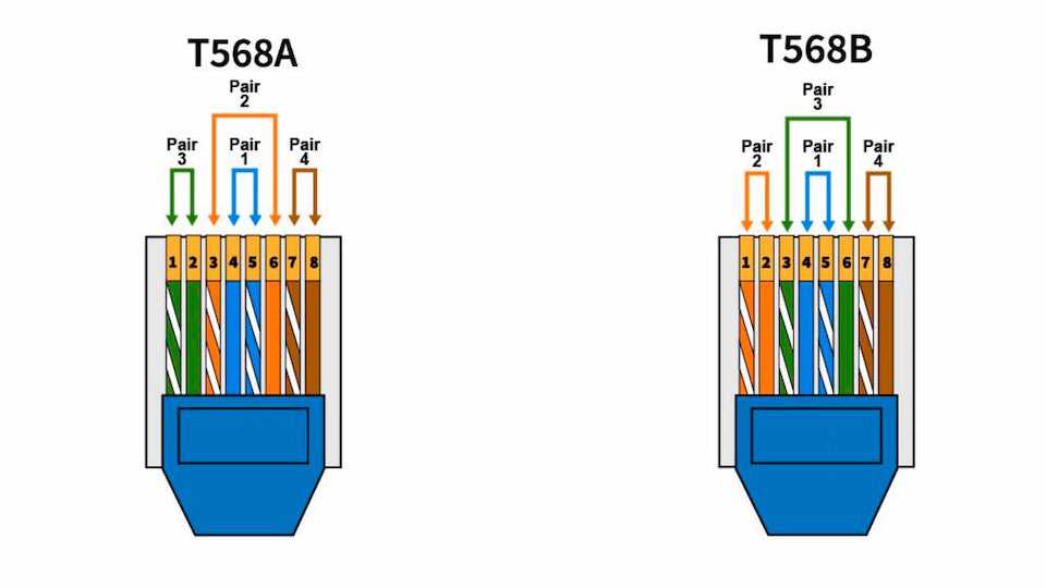 schematic cat5 cctv wiring diagram schematic cat5 cctv wiring diagram