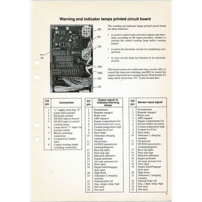 schematic diagram 1998 volvo motor d 12