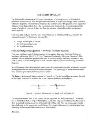 schematic diagram advantages