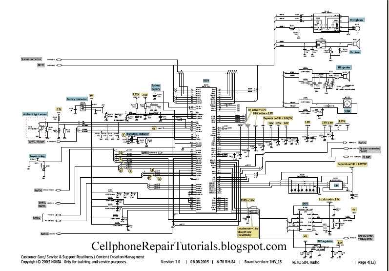 schematic diagram all mobile