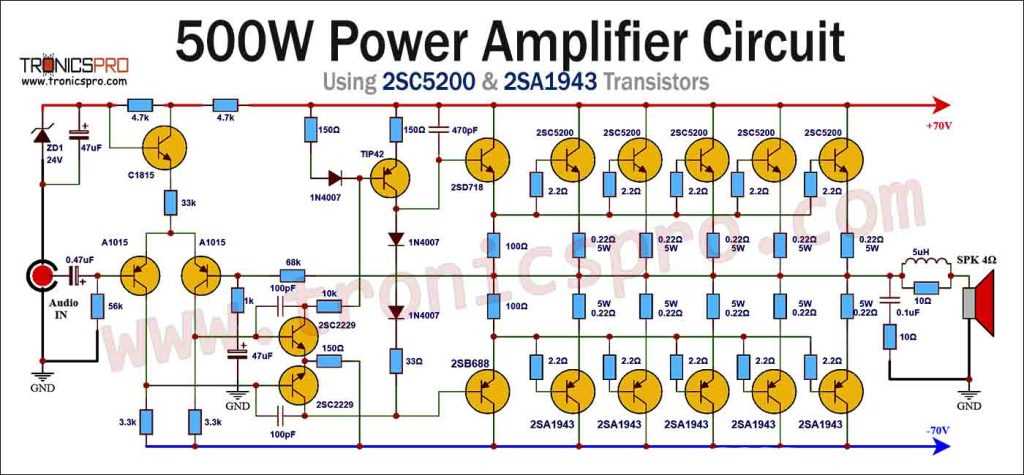 schematic diagram amplifier 500 watts