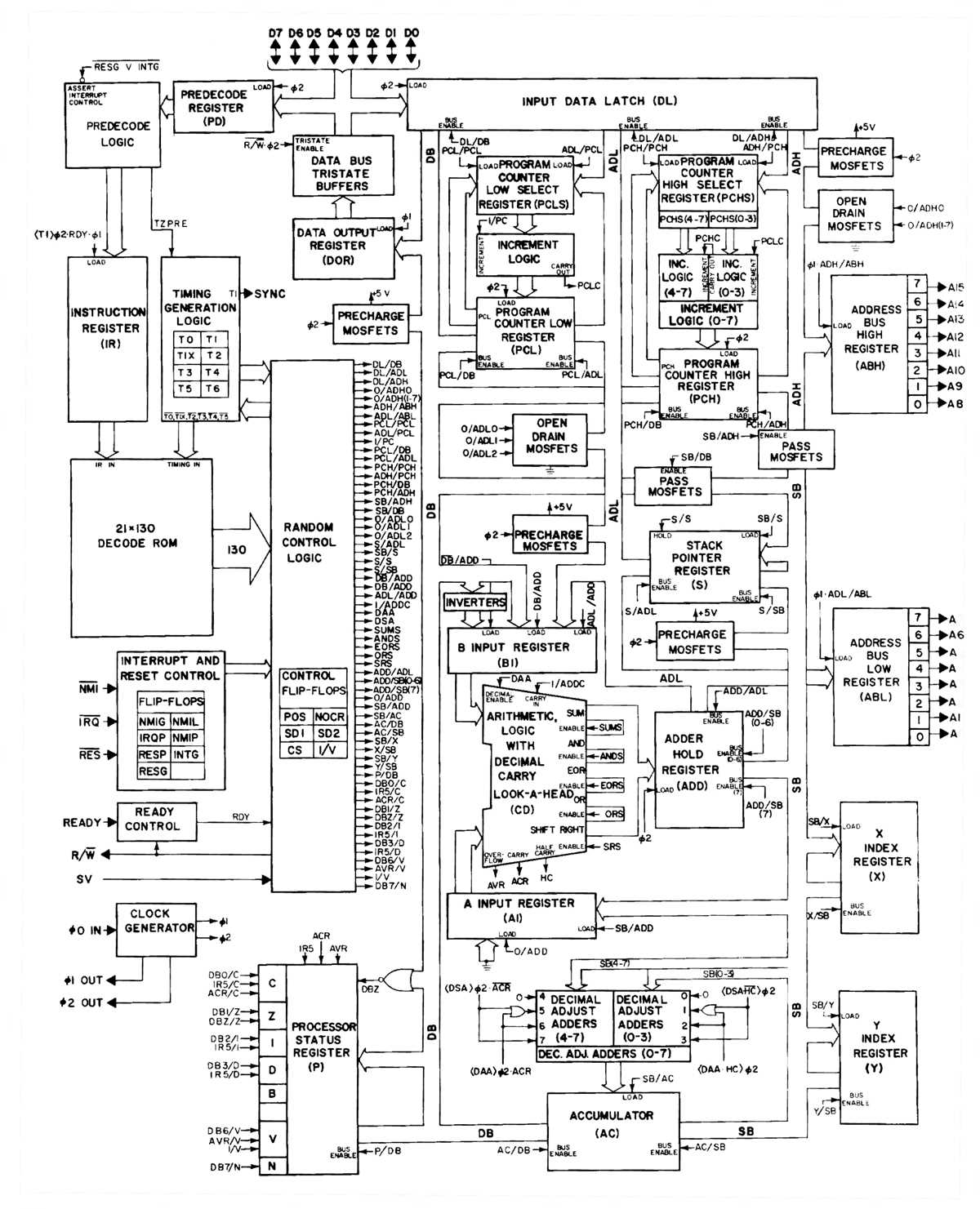 schematic diagram apple