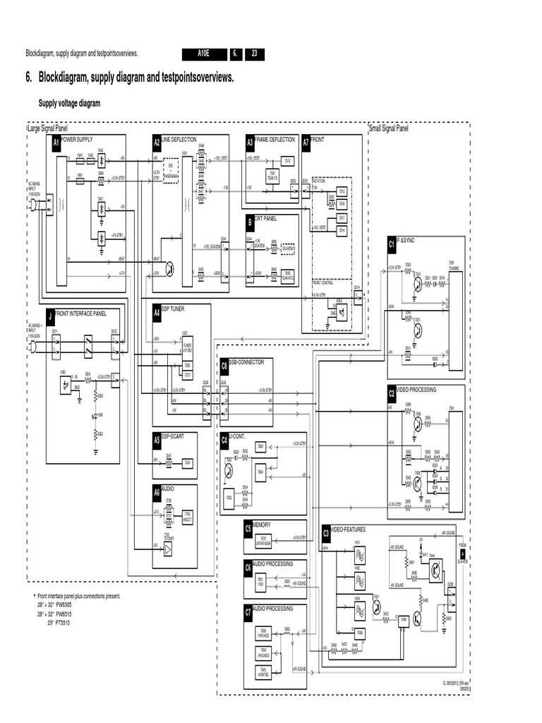 schematic diagram e12 3836