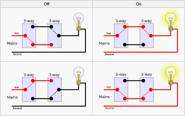 schematic diagram for 3 way switch