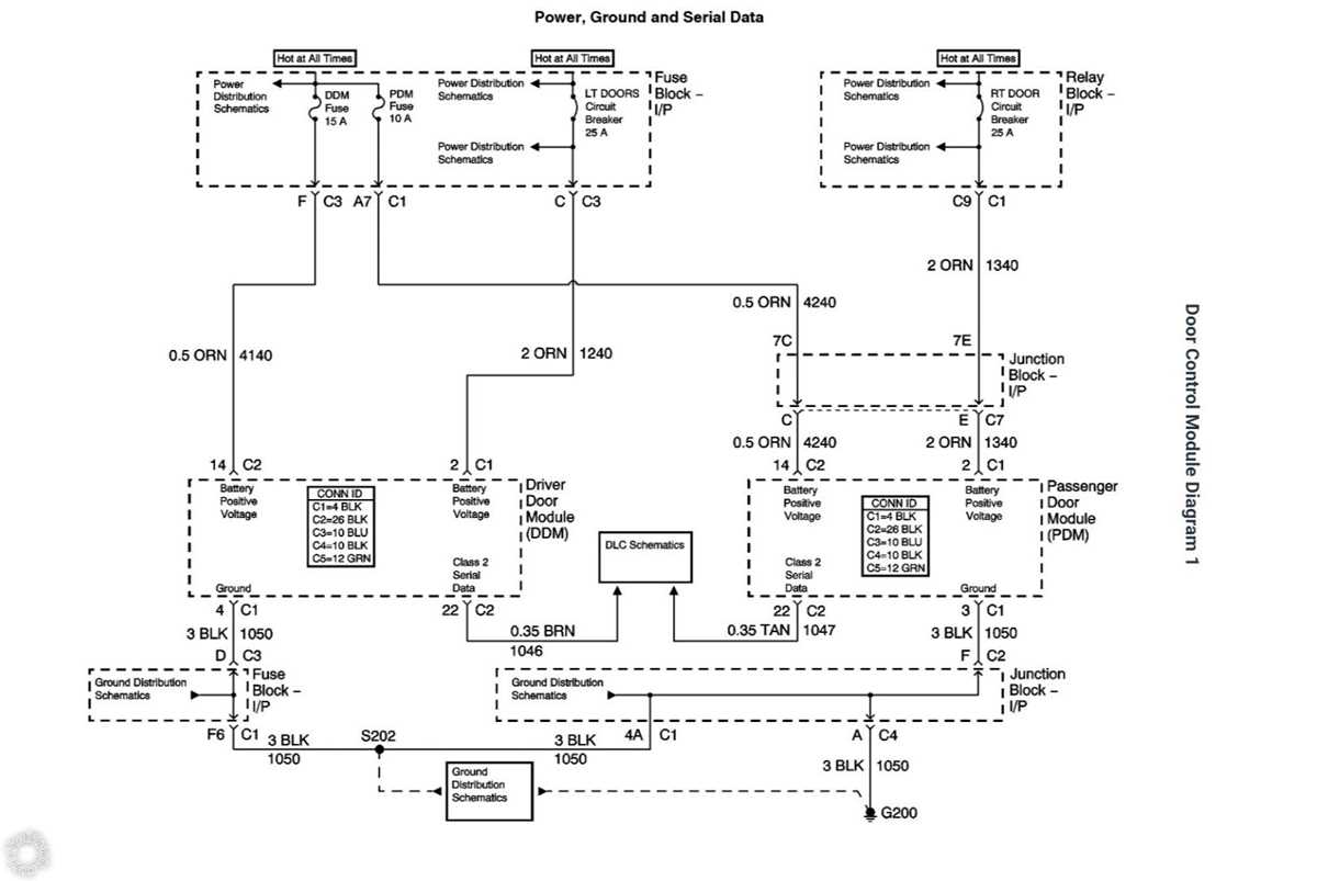 schematic diagram for door hingrs on 2004 chevy truck