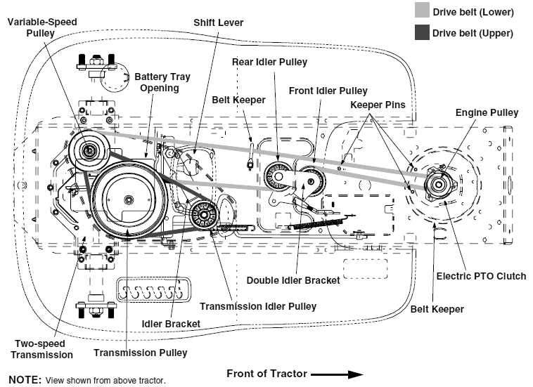 schematic diagram for troy bilt tb30 riding mower