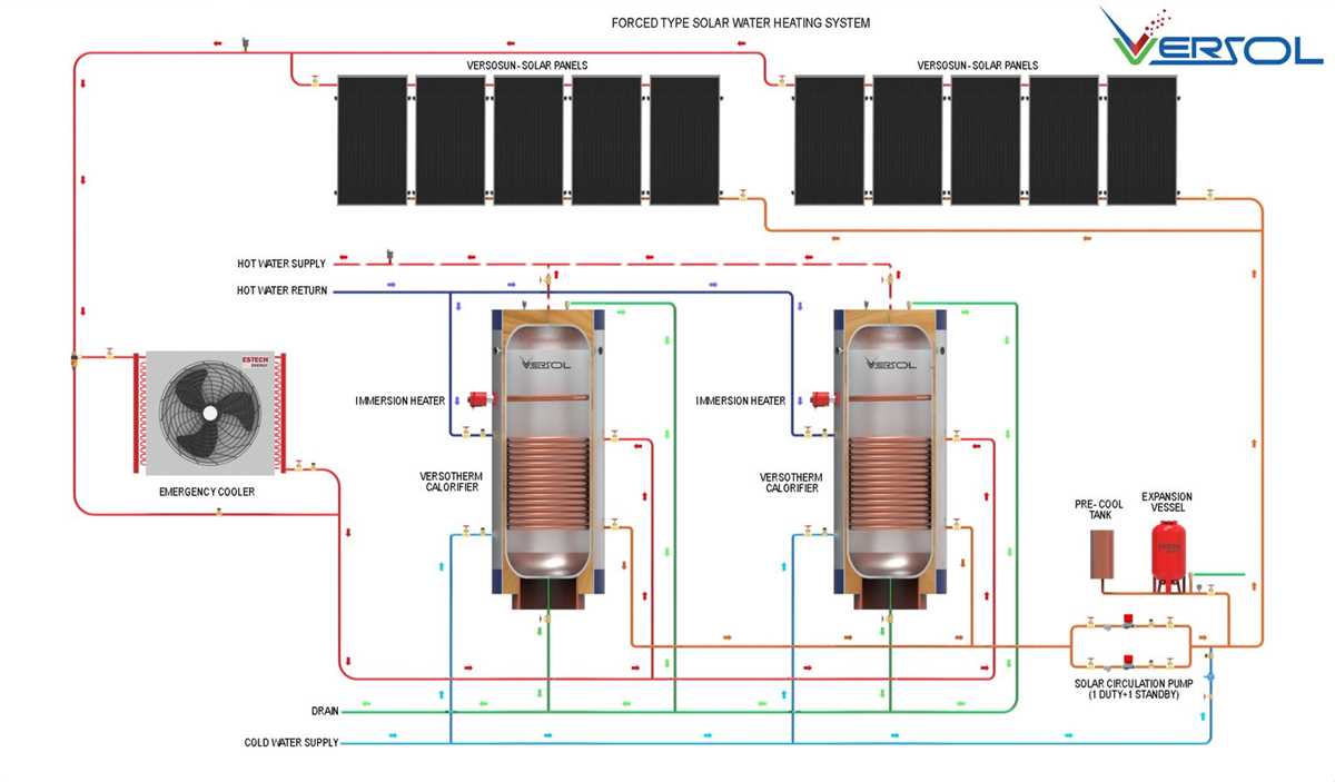 schematic diagram hot water heating system