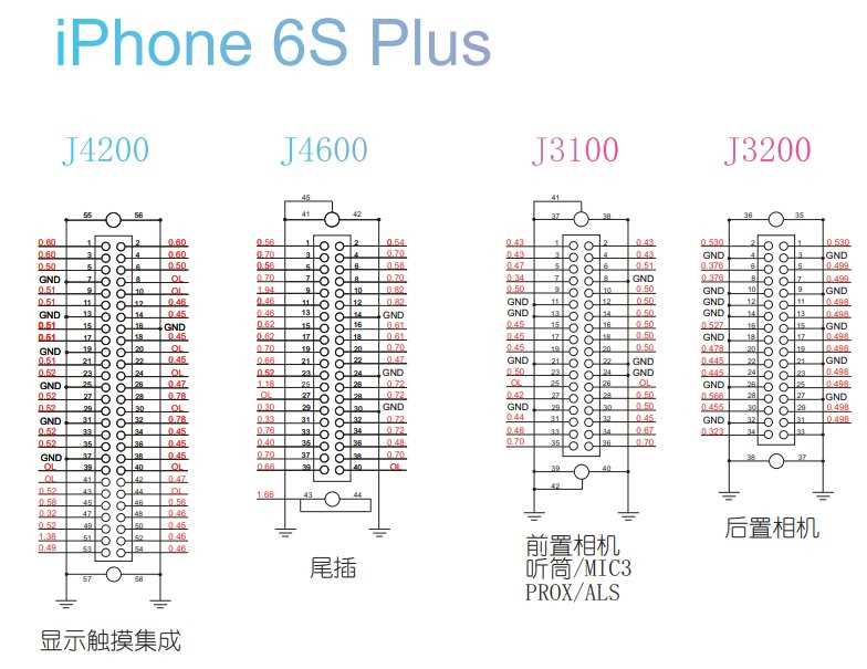 schematic diagram iphone 6s plus